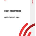 Rijschoollesgever - Overtredingen per graad